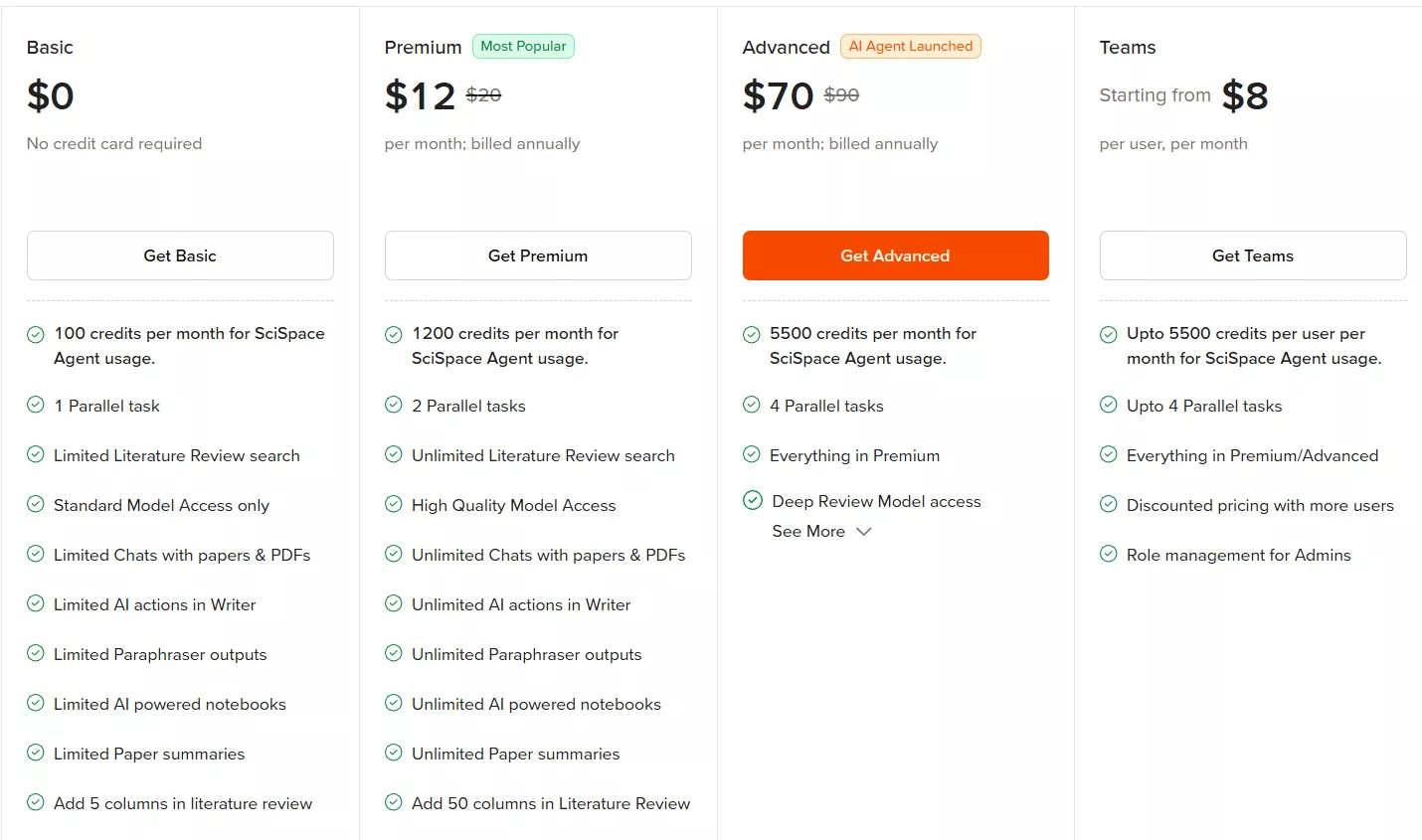 scispace feb 2026 pricing plans