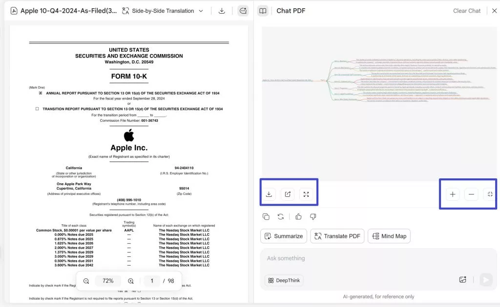 chatmind zoom button