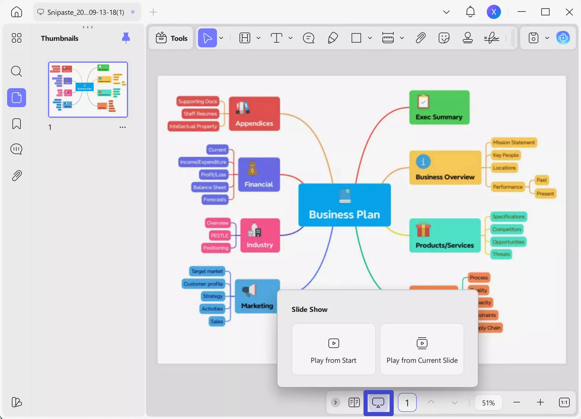 present the pdf mind map in a slideshow with updf