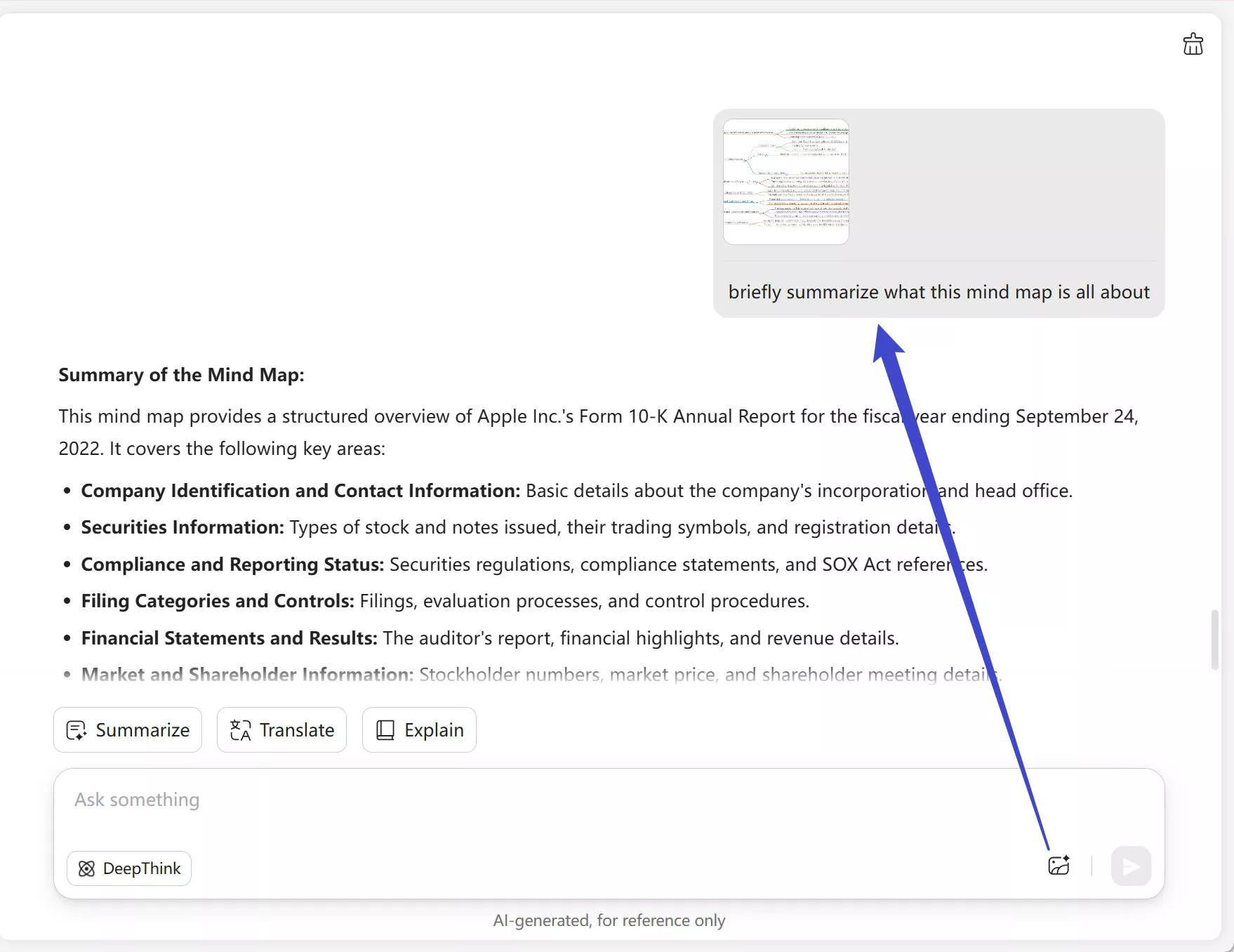 chatmind summarize mind map