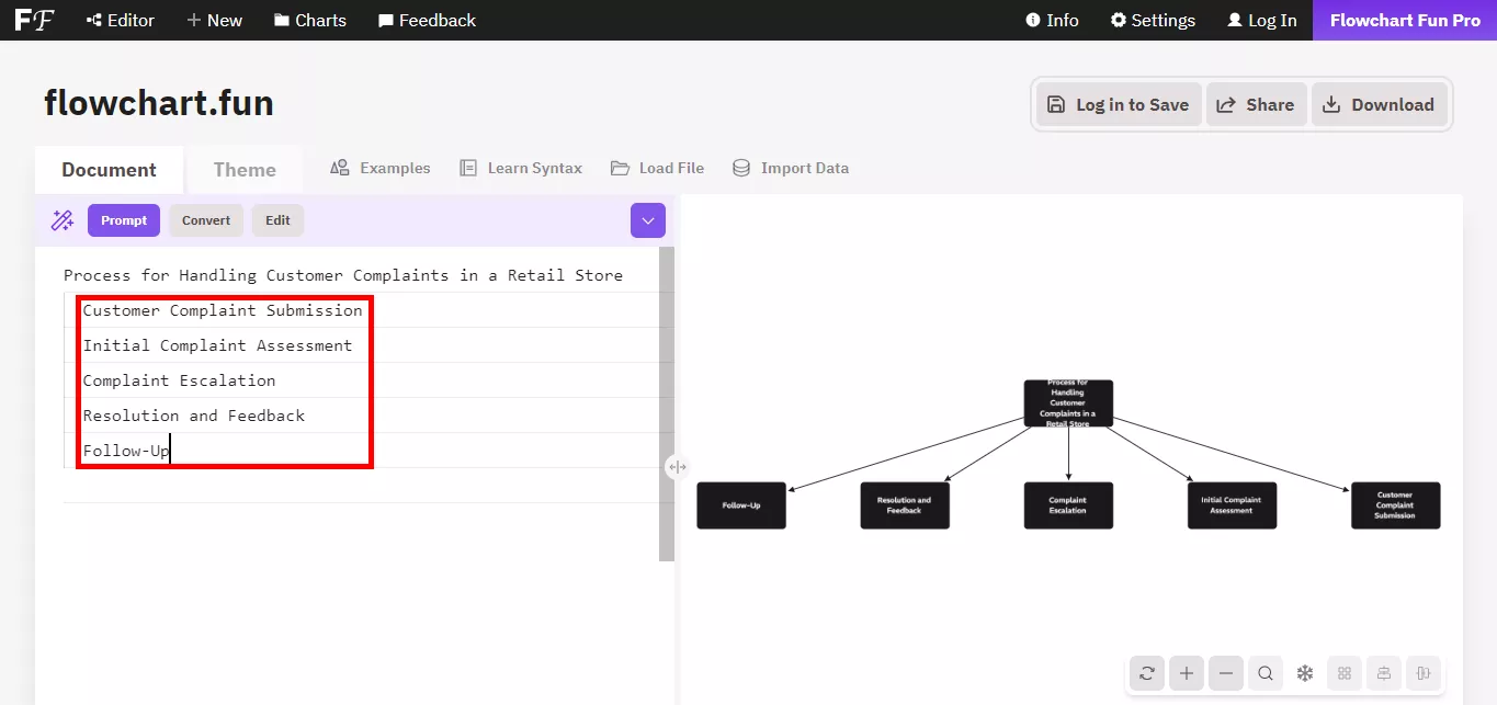 add subtopics in flowchart fun