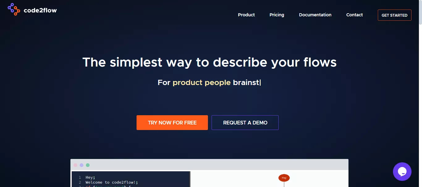  code2flow official website.