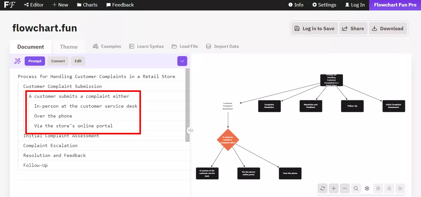create sub-branches in flowchart fun