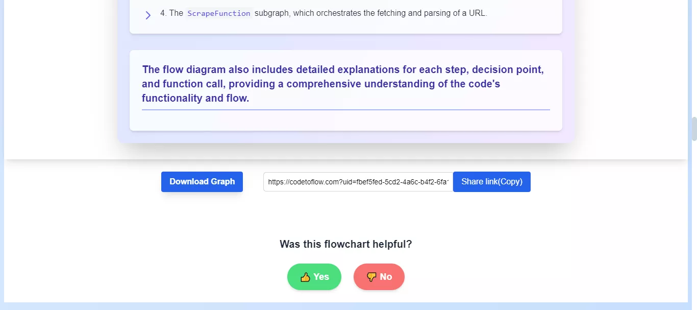 download or share the flowchart.