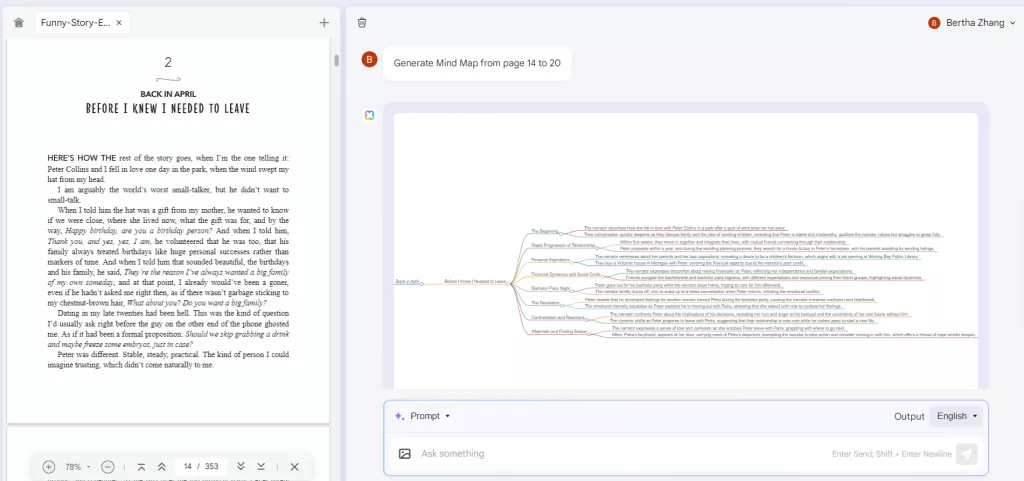 Funny Story mind map