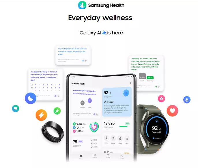 galaxy ai-powered energy score