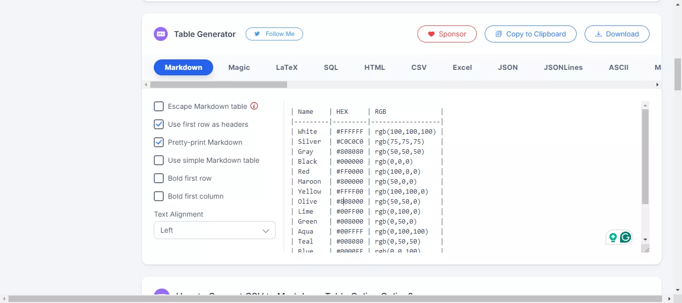 markdown format created in Tableconvert