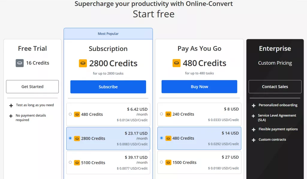 online converter pricing