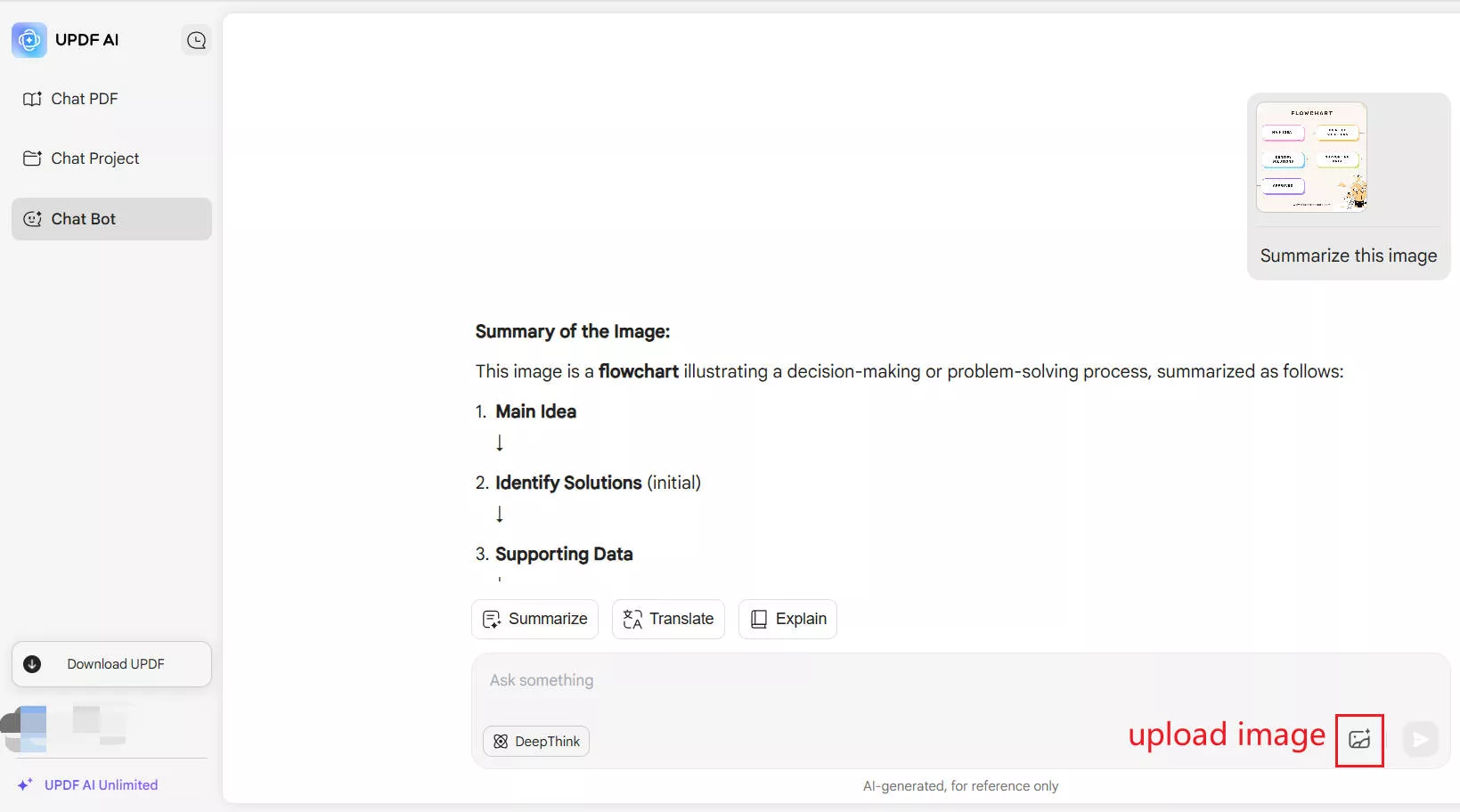 summarize image in updf ai
