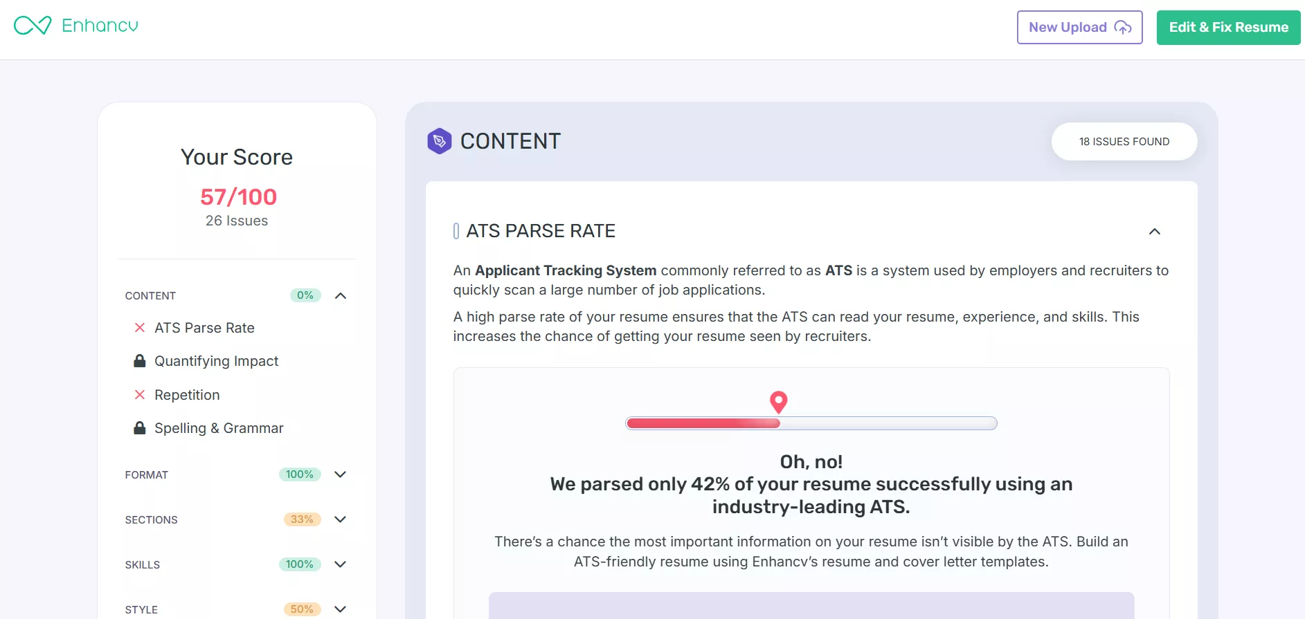Enhancv resume analyzer