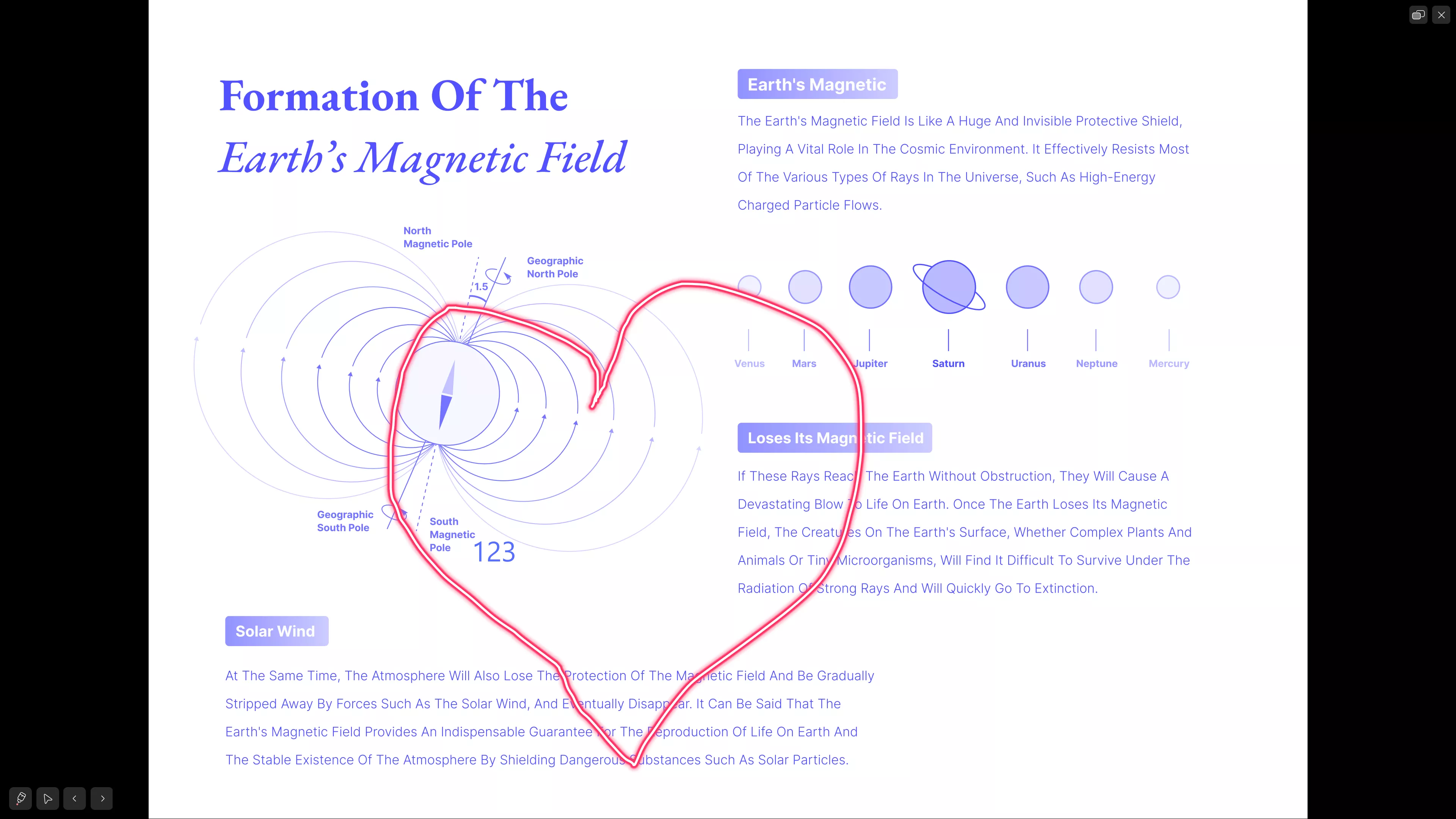 updf presents documents in slideshows