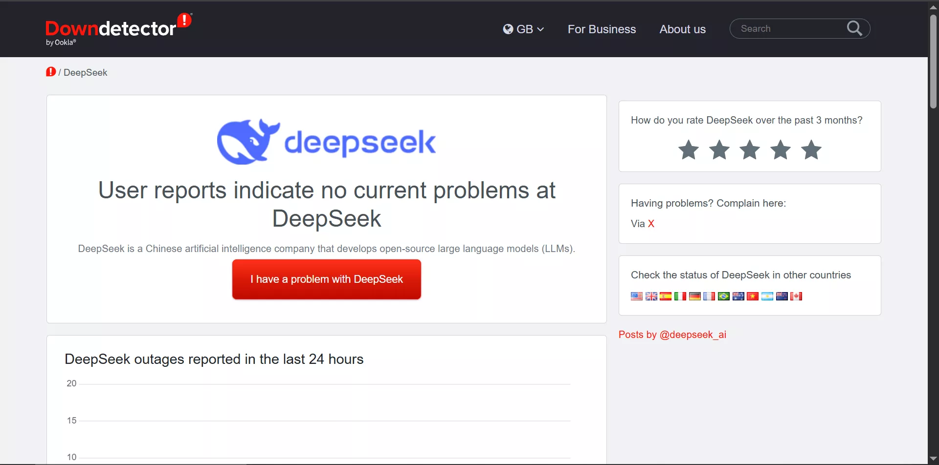 deepseek server status with downdetector