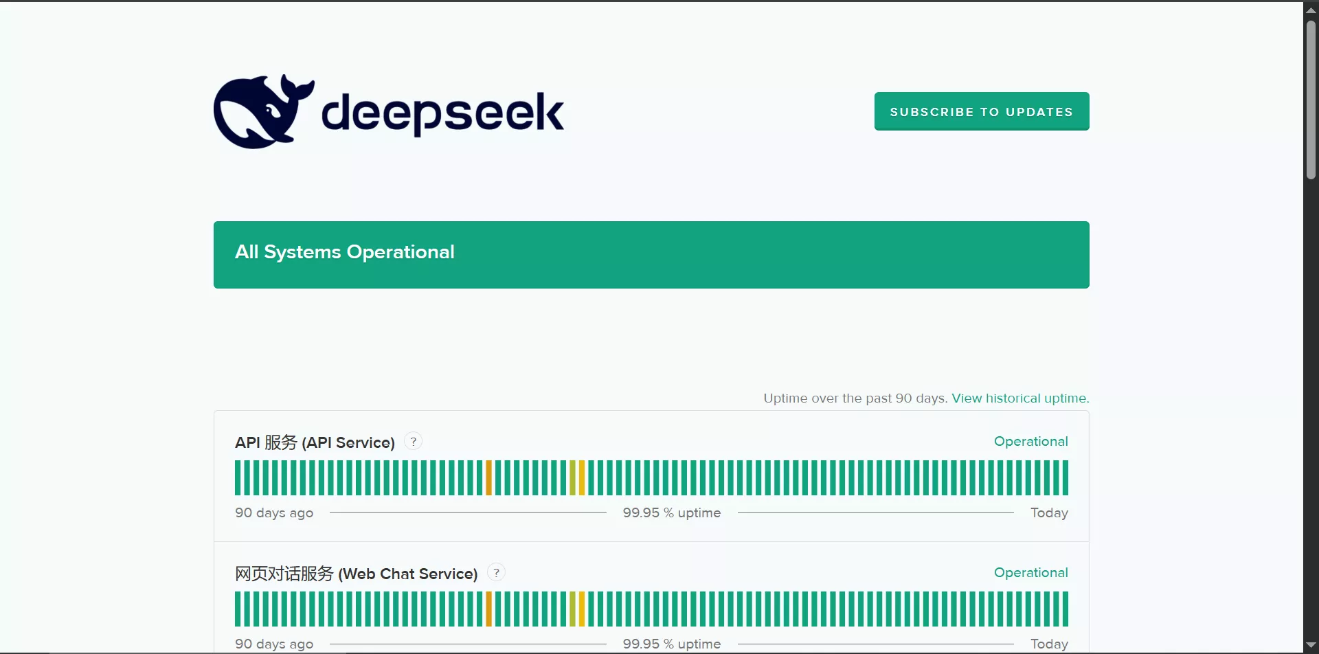 deepseek server status