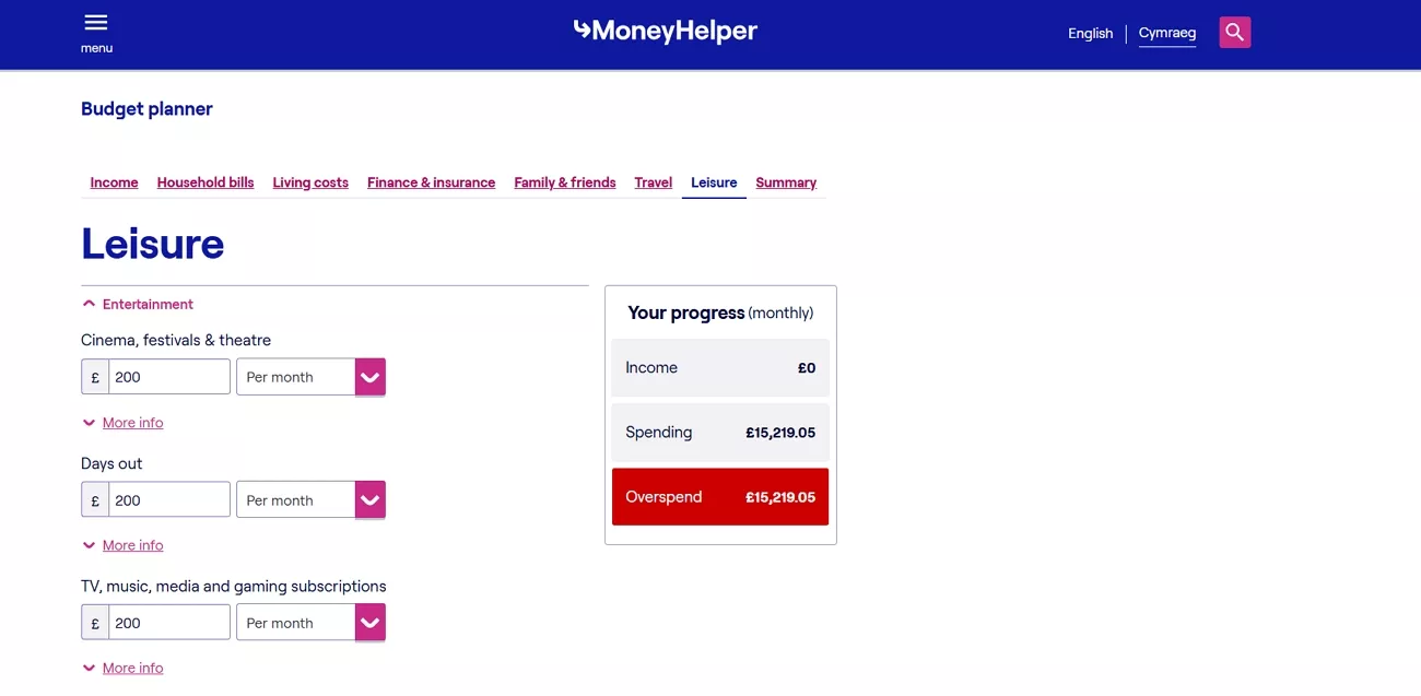  plan monthly year budget moneyhelper
